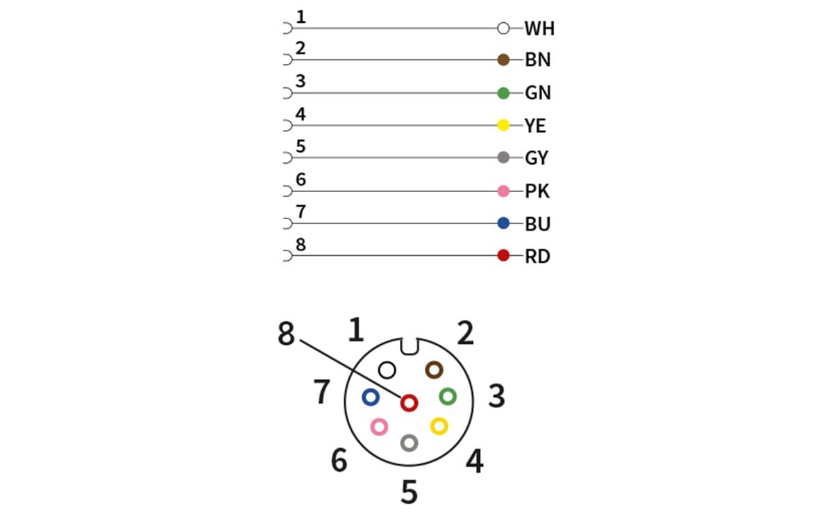 Sensorleitung M12 8P PUR 5m IP67 - AA049 - autosen