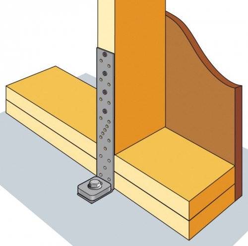 Metallhalter zur Befestigung zweier Holzbalken im rechten Winkel, mit Bolzen und Schrauben, die durch vorgebohrte Löcher zur Verstärkung befestigt sind.