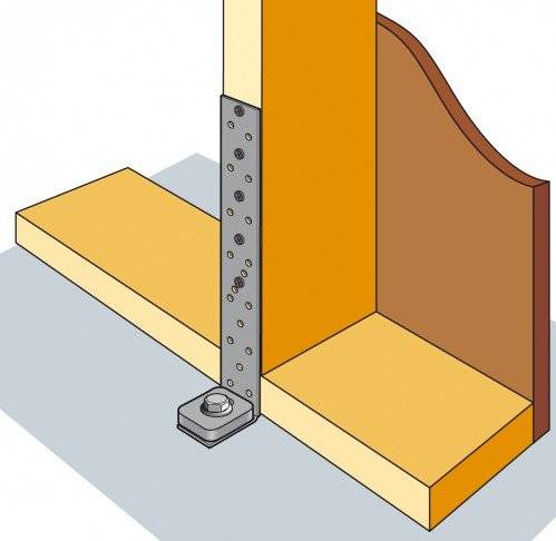 Illustration einer Metallplatte mit Löchern, die zwei Holzbalken im rechten Winkel verbindet, befestigt auf einer quadratischen Basis.