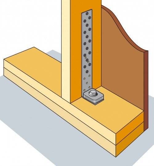Illustration einer Holzverbindung mit einer Metallplatte und einem Bolzen zur Verstärkung, die die Verbindung zwischen horizontalen und vertikalen Balken zeigt.