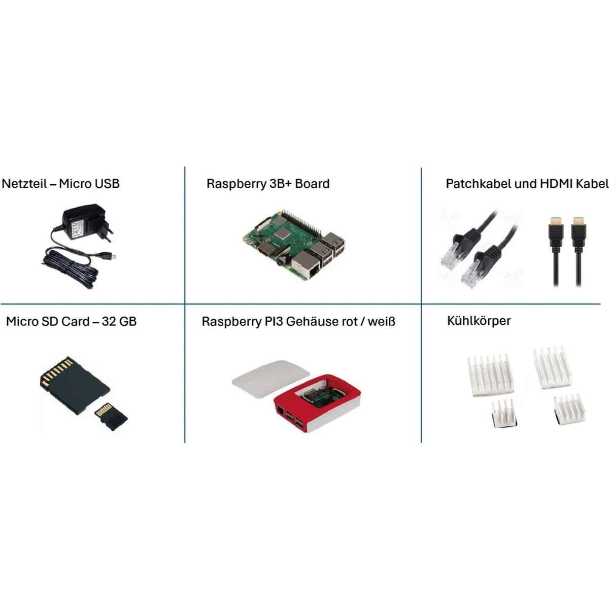 Raspberry-Pi-Starterkit-Teile: Netzteil, Raspberry-Pi-3B-Platine, Ethernet- und HDMI-Kabel, 32-GB-microSD-Karte, rotes/weißes Gehäuse und Wärmekupfer.