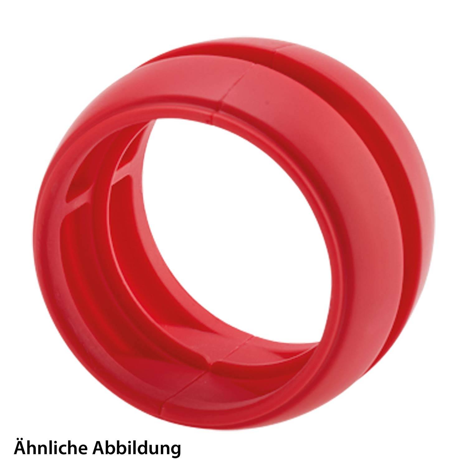 „Ähnliche Abbildung