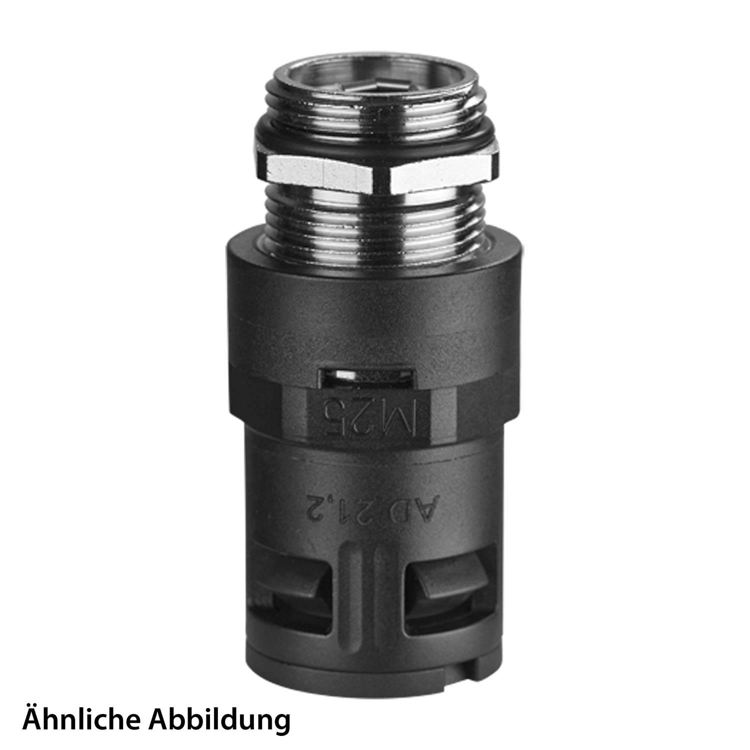 „Ähnliche Abbildung