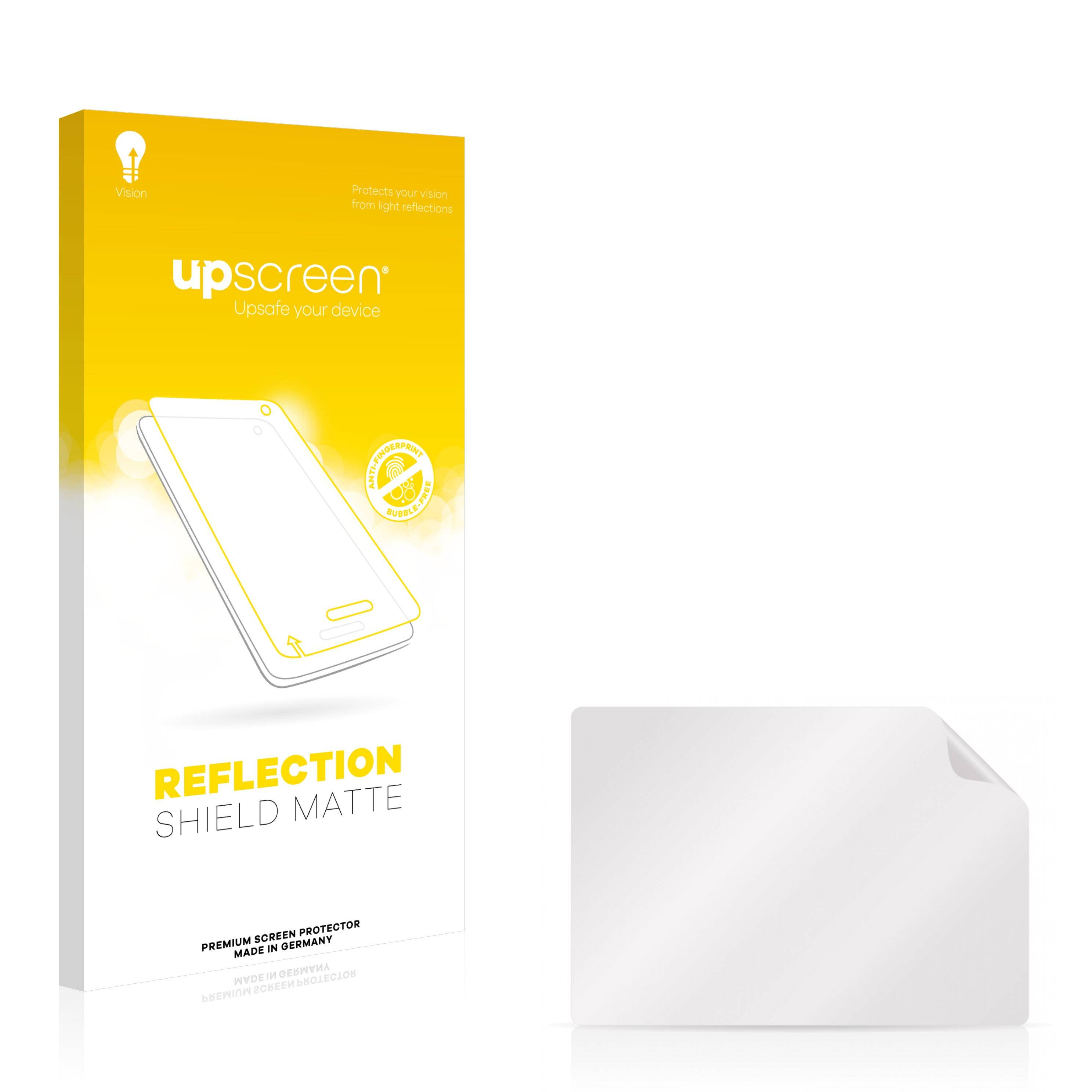 upscreen Reflection Shield Matte Premium Displayschutzfolie für Powkiddy
