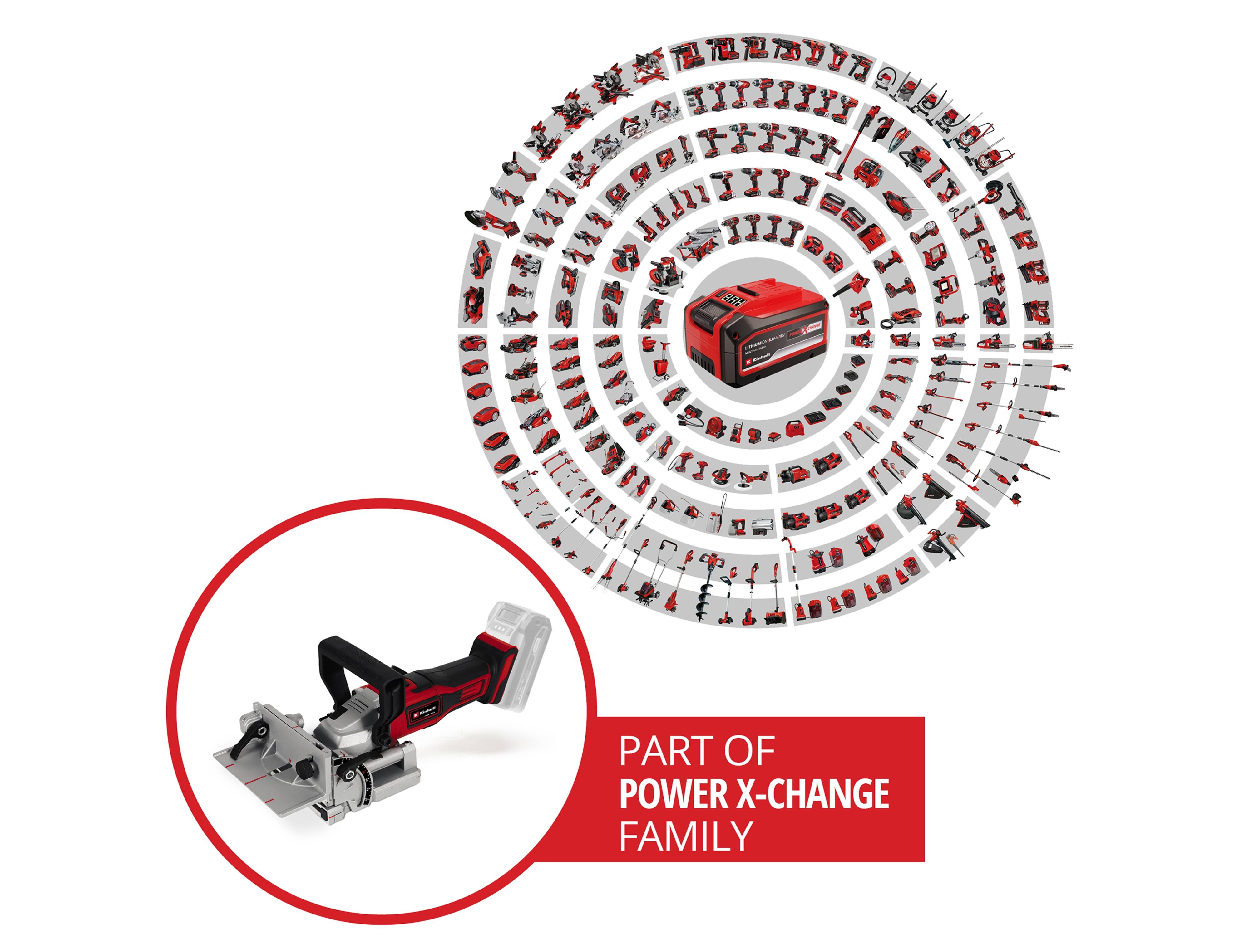 EINHELL Akku-Flachdübelfräse TE-BJ 18 Li - Solo
