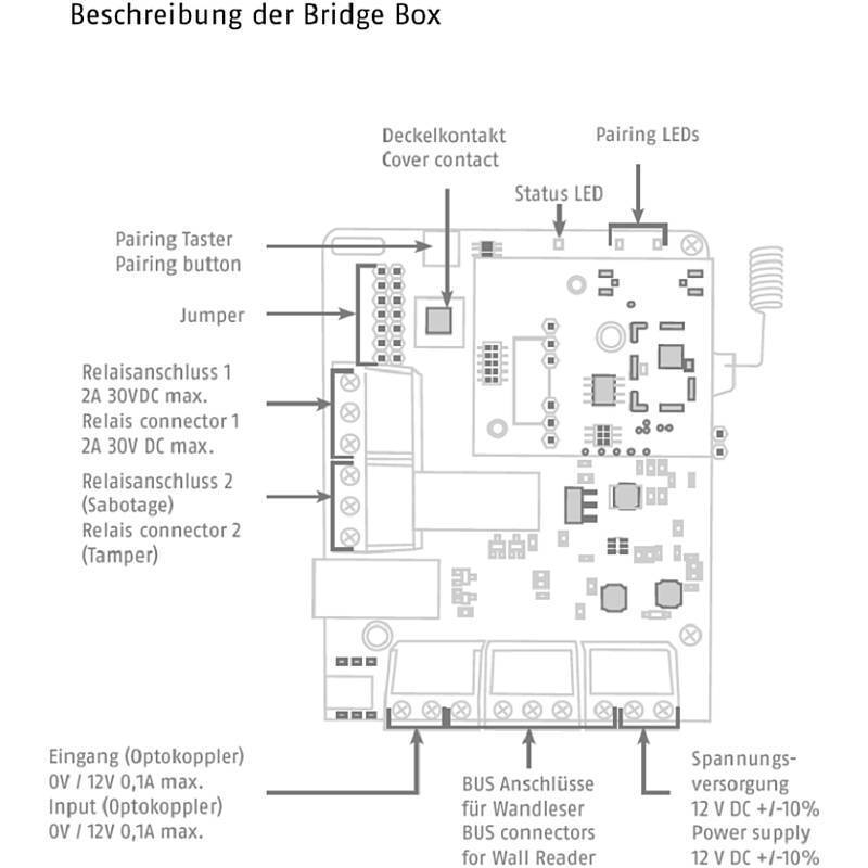 ABUS WLX Pro Wall Reader-Set IP67 Access schwarz, wAppLoxx Pro Wandleser-Set | Einsatzbereich:Außenbereich, Gewerbeobje