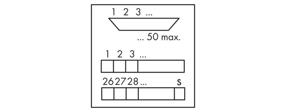 WAGO GmbH & Co. KG Übergabemodul Sub-Min-D 289-588
