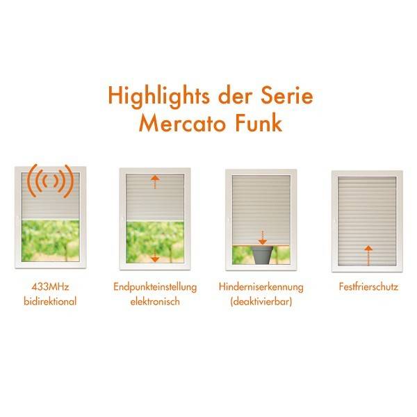 Kaiser Nienhaus Rohrmotor Primus Mercato 140060