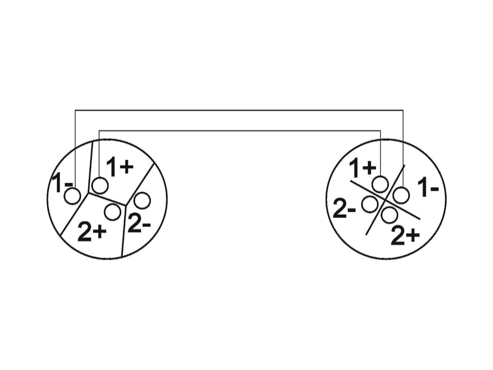 Schaltplan für elektrische Verdrahtung mit zwei Steckern mit beschrifteten Anschlüssen: '1+', '1-', '2+', '2-'. Linien zeigen die Verbindungen zwischen den Anschlüssen an.