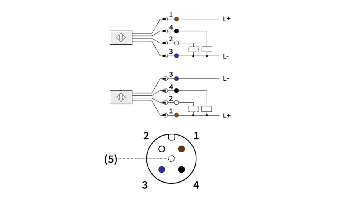 Reflexlichtschranke/ Optischer Sensor für transparente Objekte & Glas - AO701 - autosen