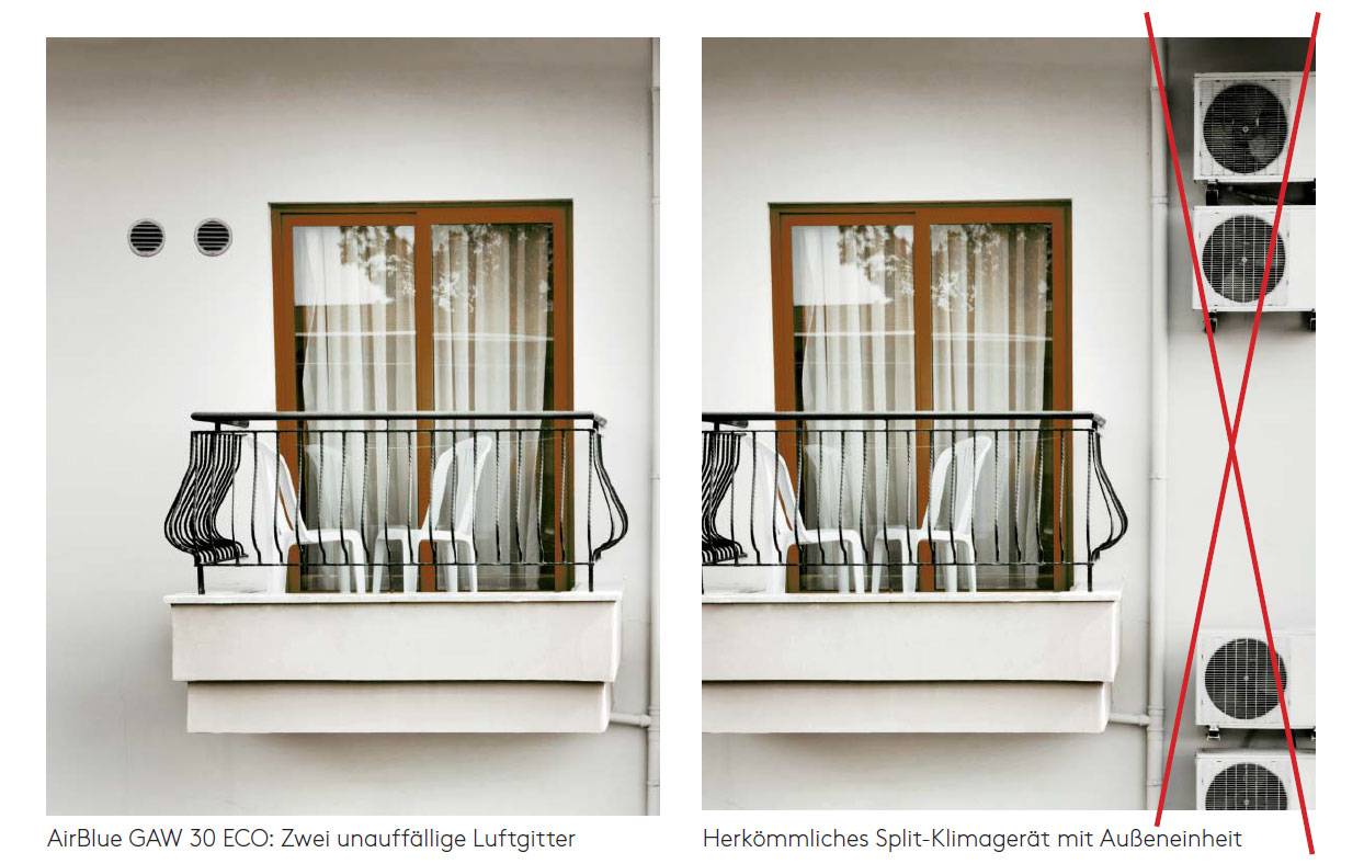 AirBlue GAW 30 ECO | Monoblock Inverter- Klimagerät / Wärmepumpe ohne Außeneinheit für Räume bis zu 95 m³ mit 2,9