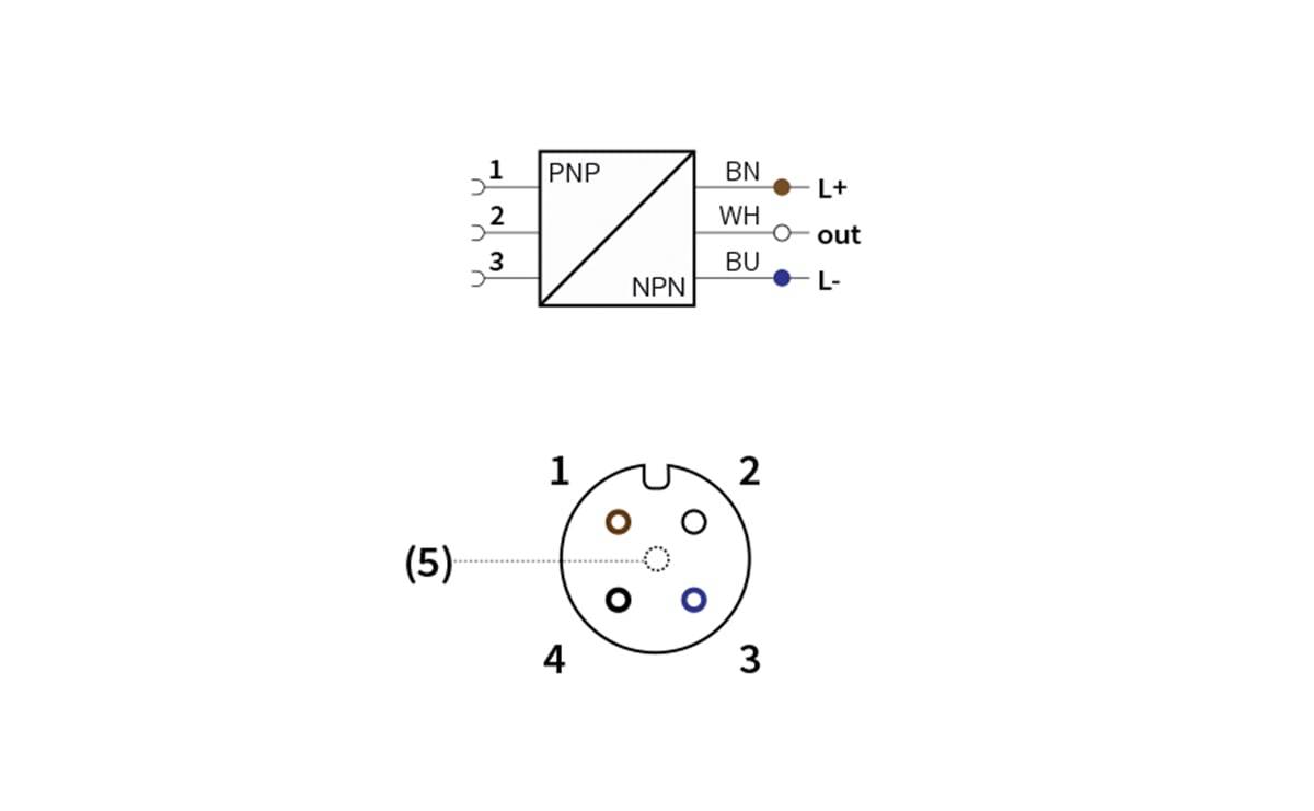 PNP-NPN Konverter 5 m PUR M12 WHout - AA034 - autosen