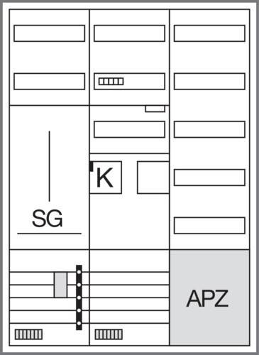 APZ'-Bereich in Grau hervorgehoben mit angrenzenden beschrifteten Abschnitten, einschließlich 'K' und 'SG'.