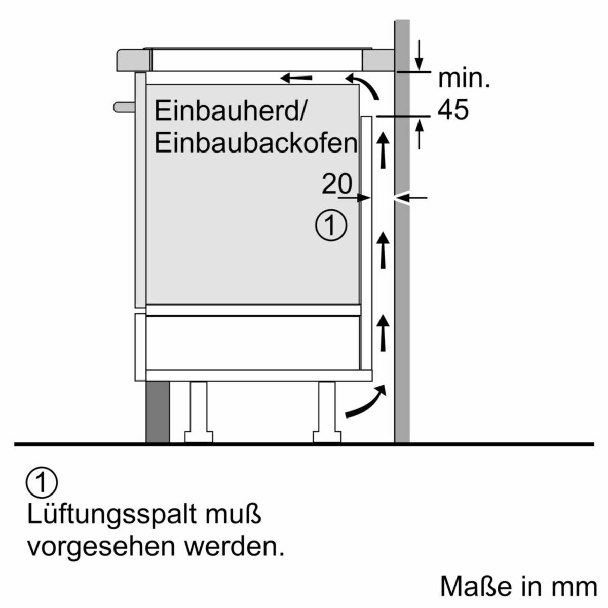 Diagramm eines eingebauten Herdes/Ofens mit Lüftungsöffnungen. Mindestabstand zur Wand: 45 mm, Mindestabstand zur Unterlage: 20 mm für Luftzirkulation. Text: 'Lüftungsspalte muß vorgesehen werden.