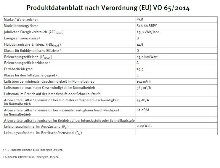 PKM Dunstabzugshaube S28-60 BBPY Glas schwarz Kopffreihaube 60cm