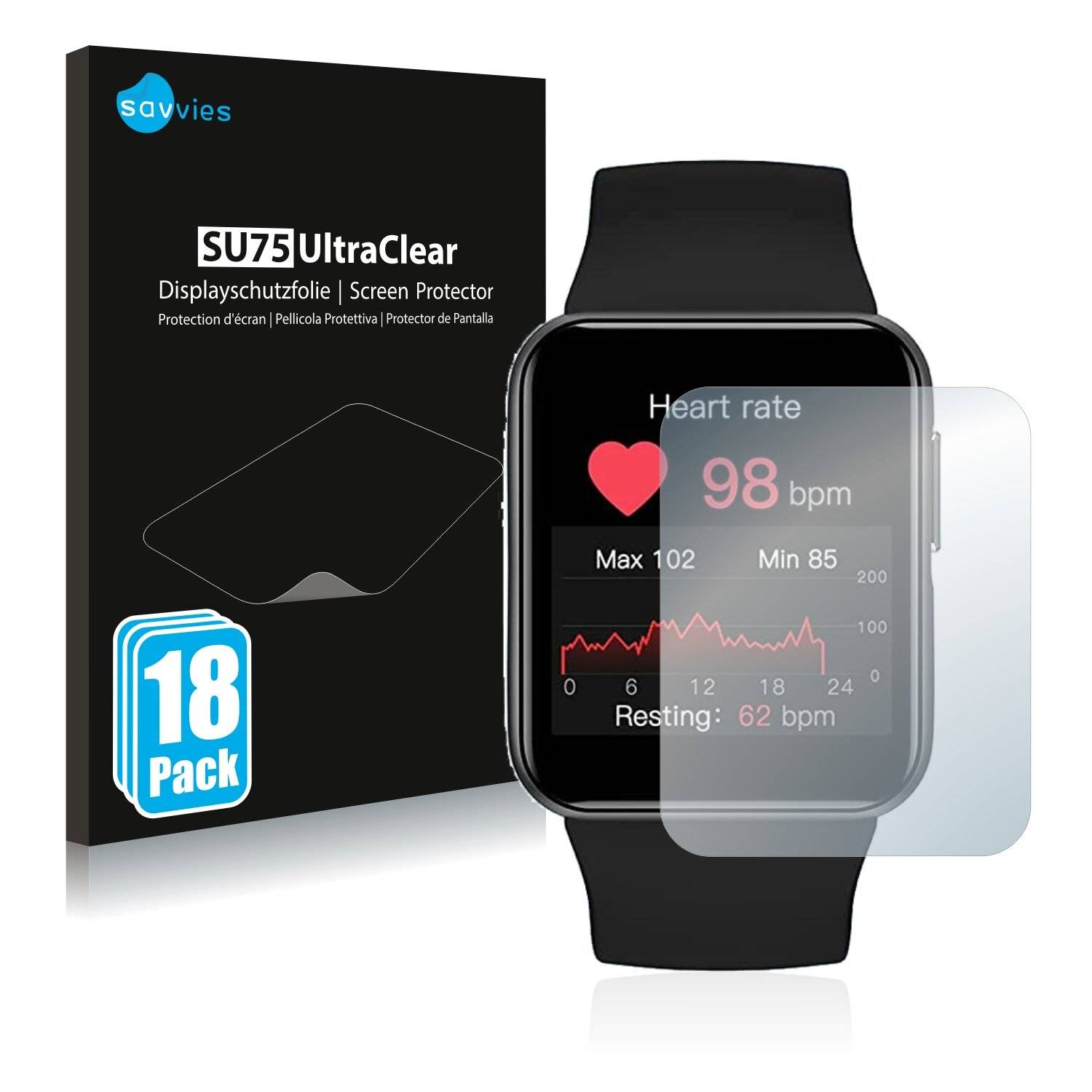18x Savvies SU75 Displayschutzfolie für Zoskvee