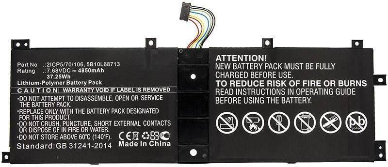 Warnhinweis auf einer Batterie mit Sicherheitssymbolen. Der Text rät davon ab, externe Kontakte zu vermeiden, und weist darauf hin, dass die Batterie nur an den dafür vorgesehenen Stellen anzufassen ist. Hergestellt in China.