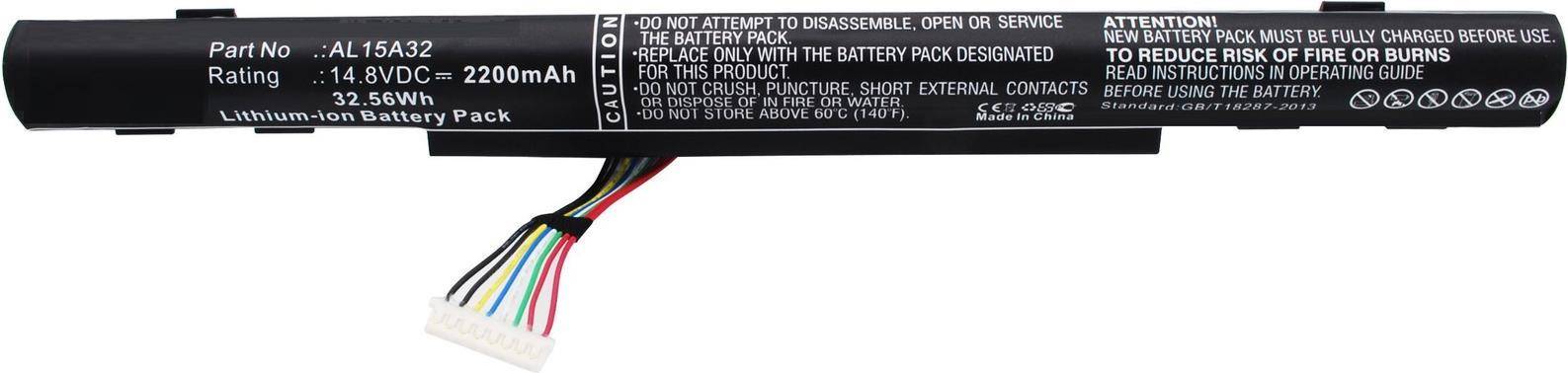 Vorsicht: Nicht auseinandernehmen. Nur mit der angegebenen Batterie ersetzen. Beschädigungen und extreme Temperaturen über 60°C (140°F) vermeiden.