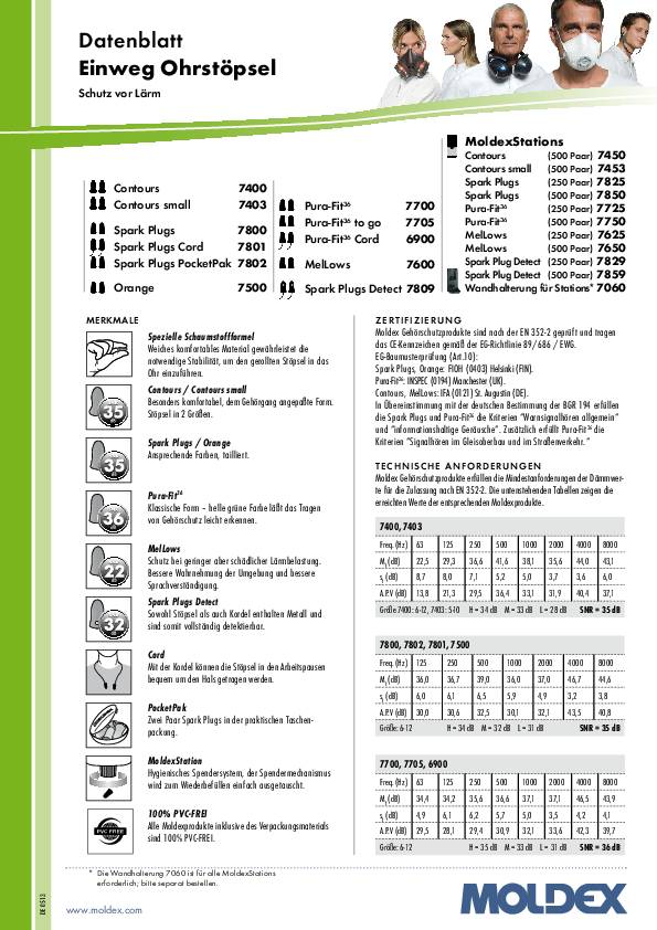 Gehörschutzstöpsel MelLows® 760001 EN 352-2 SNR 22 dB 200 PA/Box MOLDEX