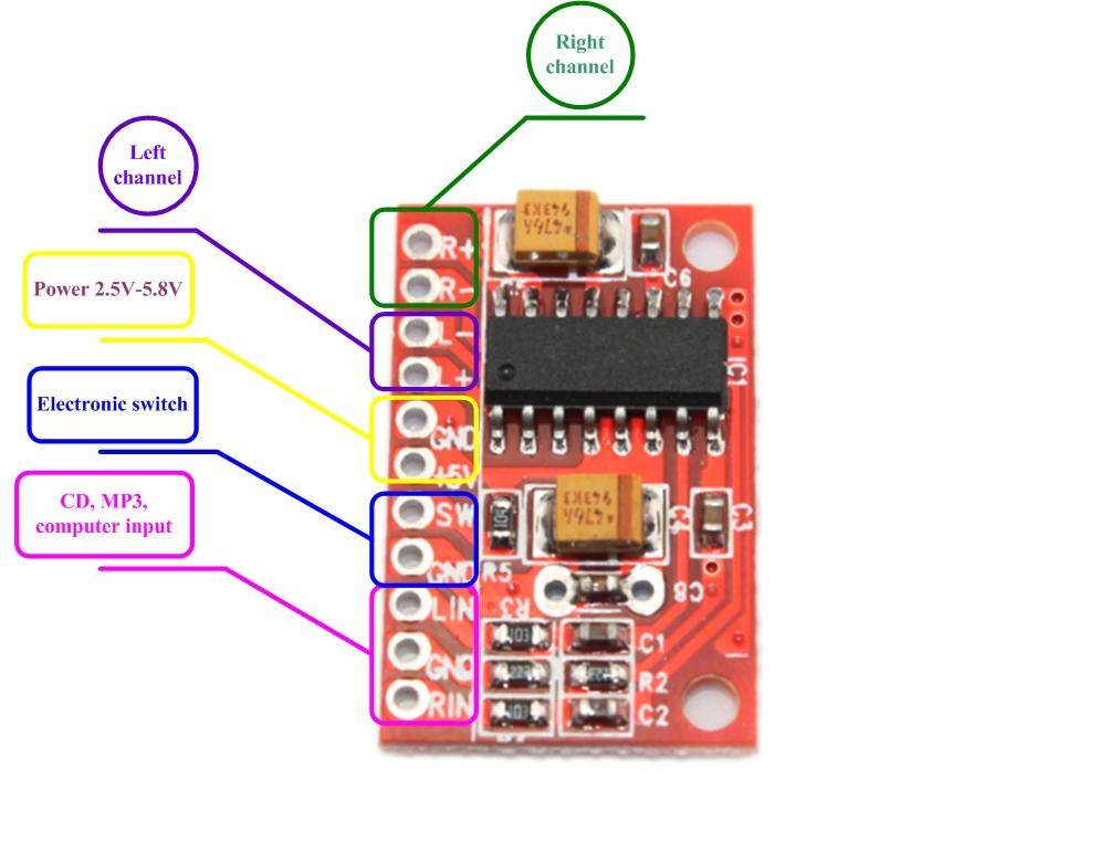 PAM8403 Class D Mini Verstärkermodul 2x 3W