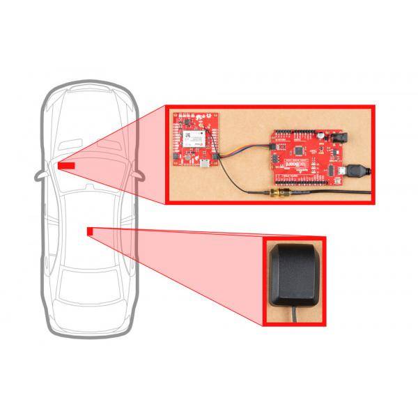 SparkFun Qwiic - GPS-RTK Dead Reckoning Breakout, ZED-F9R