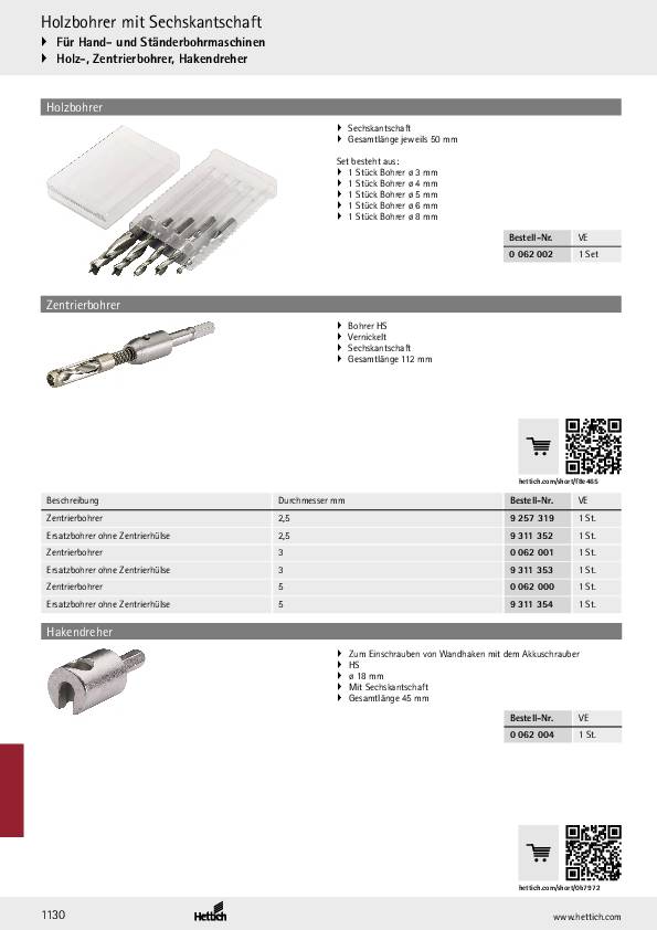 Zentrierbohrer, 2,5 mm