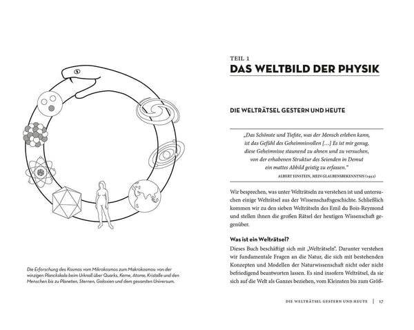 Das rätselhafte Universum