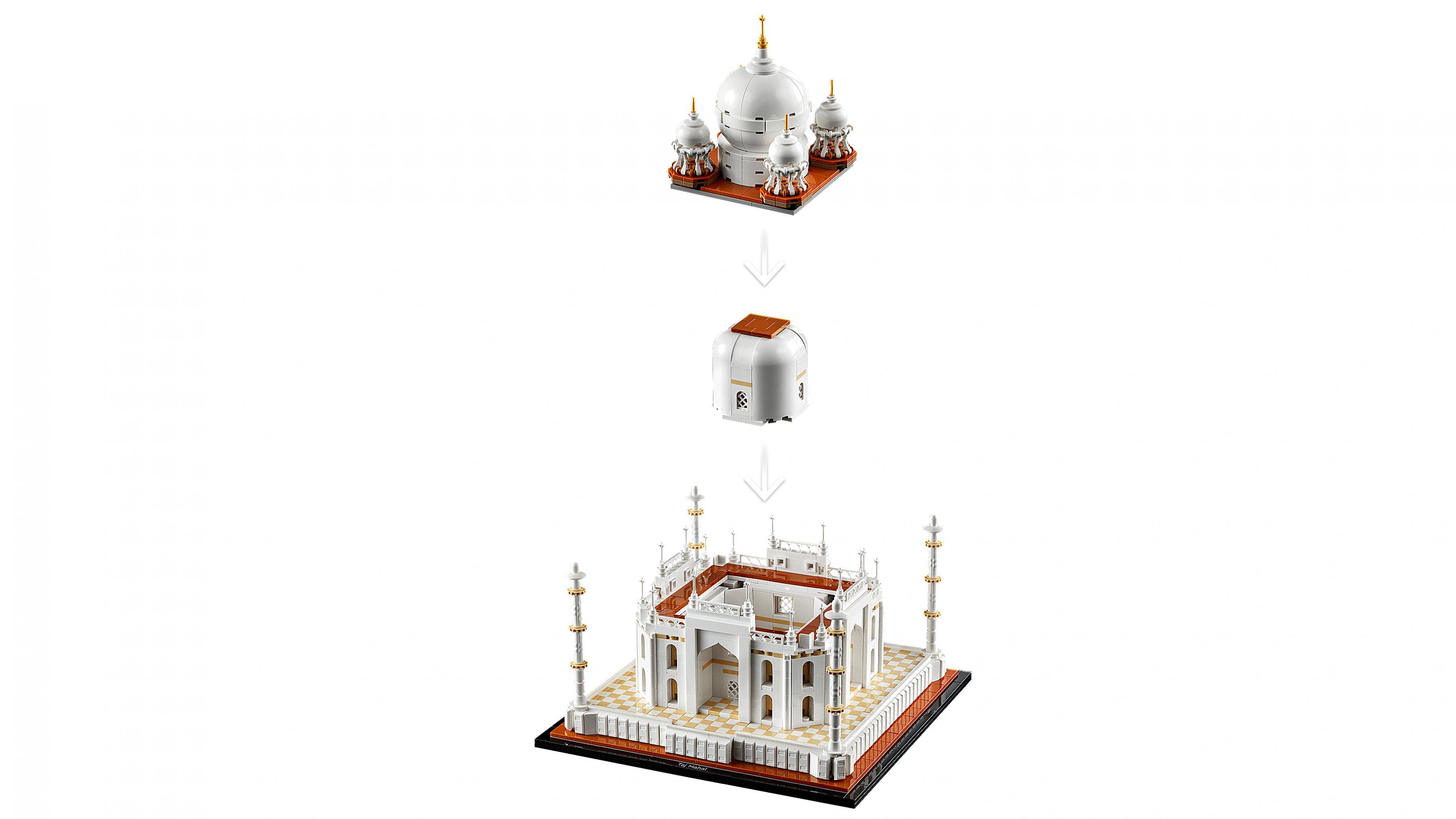 Diagramm, das das Taj Mahal zeigt, das aus drei übereinandergestapelten Komponenten zusammengesetzt ist: die obere Kuppel, der mittlere Abschnitt und die Basisstruktur.