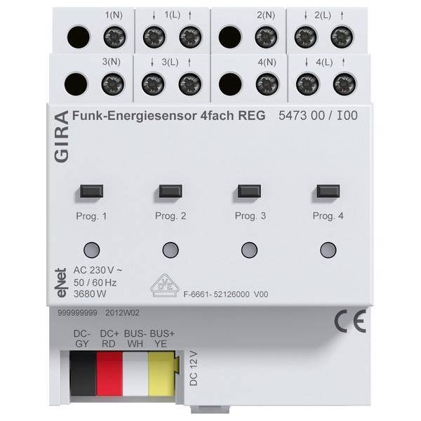 Frontansicht eines GIRA Funk-Energiesensors 4fach REG mit vier Anschlussportgruppen, vier Programmiertasten und Leistungsspezifikationen.