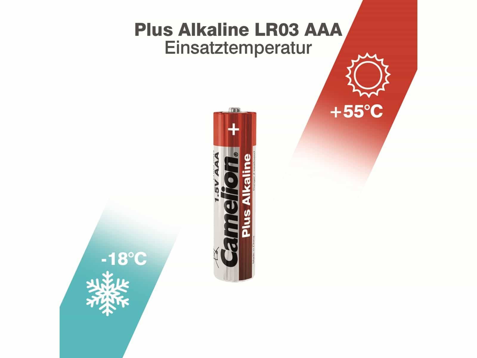 CAMELION Micro-Batterie-Set Plus Alkaline, 40 Stück