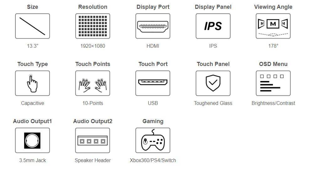 15,6" Display zum Einbau mit HDMI Eingang und kapazitivem Touchscreen