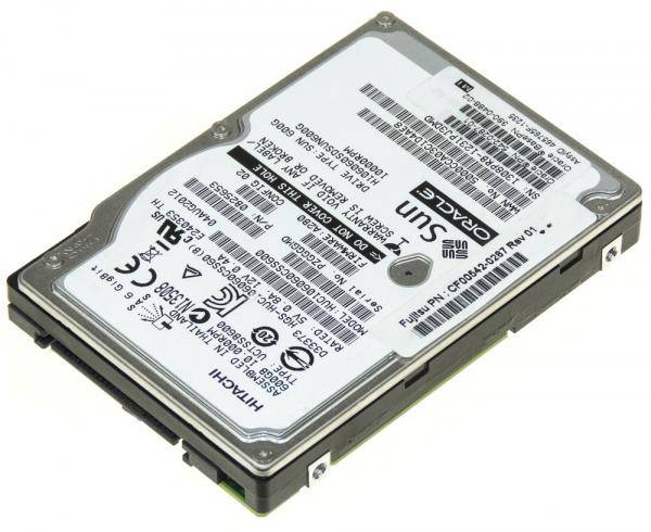 SUN Microsystems 542-0287
