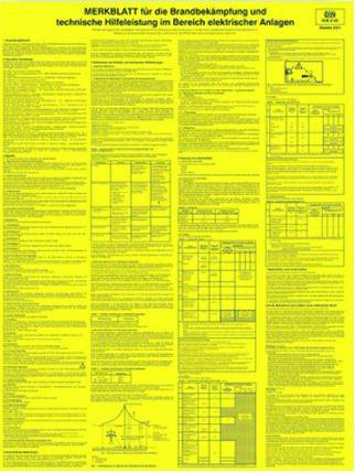 PSAHBB Sicherheitsaushang Brandbekämpf.