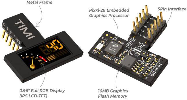 Breadboard Mates TIMI-96