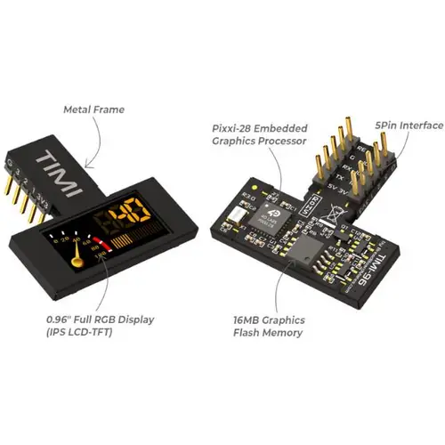 Breadboard Mates TIMI-96 Breadboard Mates TIMI-96