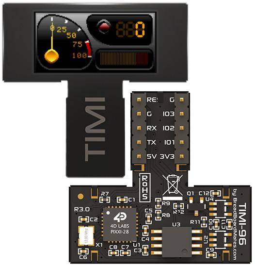 Breadboard Mates TIMI-96