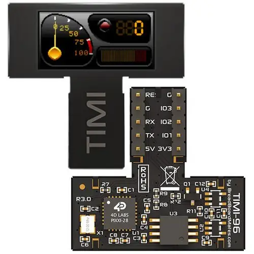 Breadboard Mates TIMI-96 Breadboard Mates TIMI-96