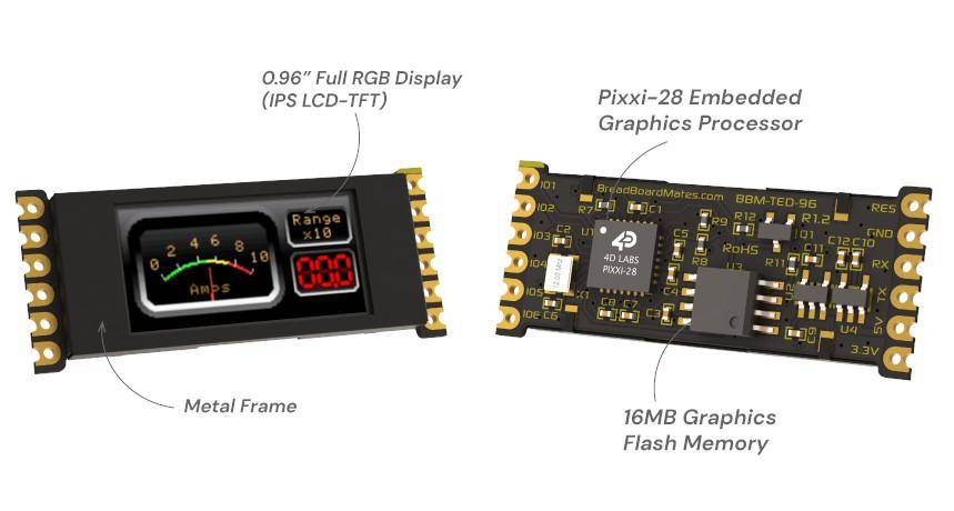 Breadboard Mates TED-96