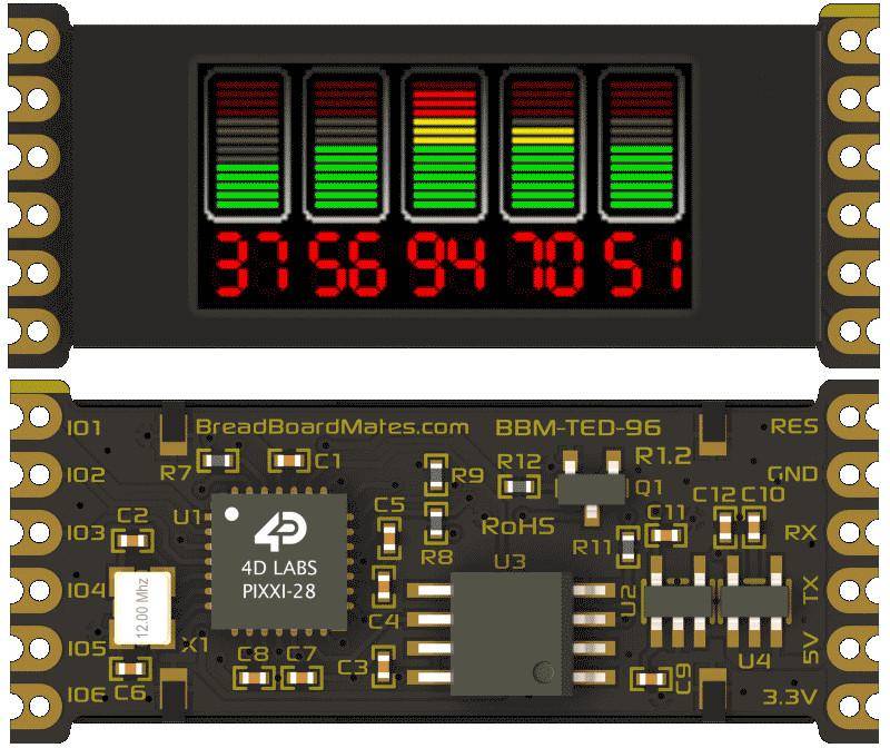 Breadboard Mates TED-96