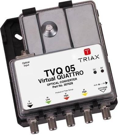 Triax TVQ 05 Quattro Optischer Rückumsetzer 1x SAT + Terr