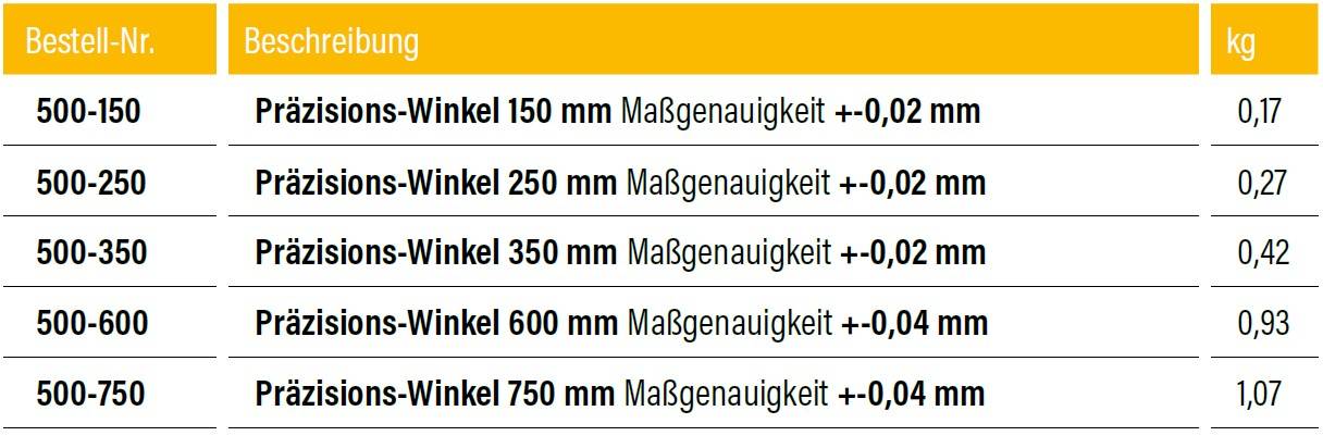 Ulmia Präzisions-Winkel Alu-Line 750mm