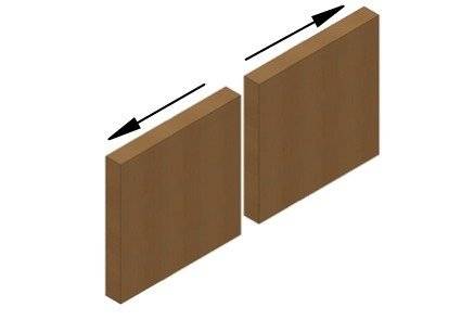 Illustration zeigt zwei Holzpaneele, die sich mit Pfeilen aufeinander zu schieben, die Bewegungsrichtung anzeigen.