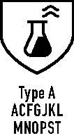 „Typ A. ASEA UKI.