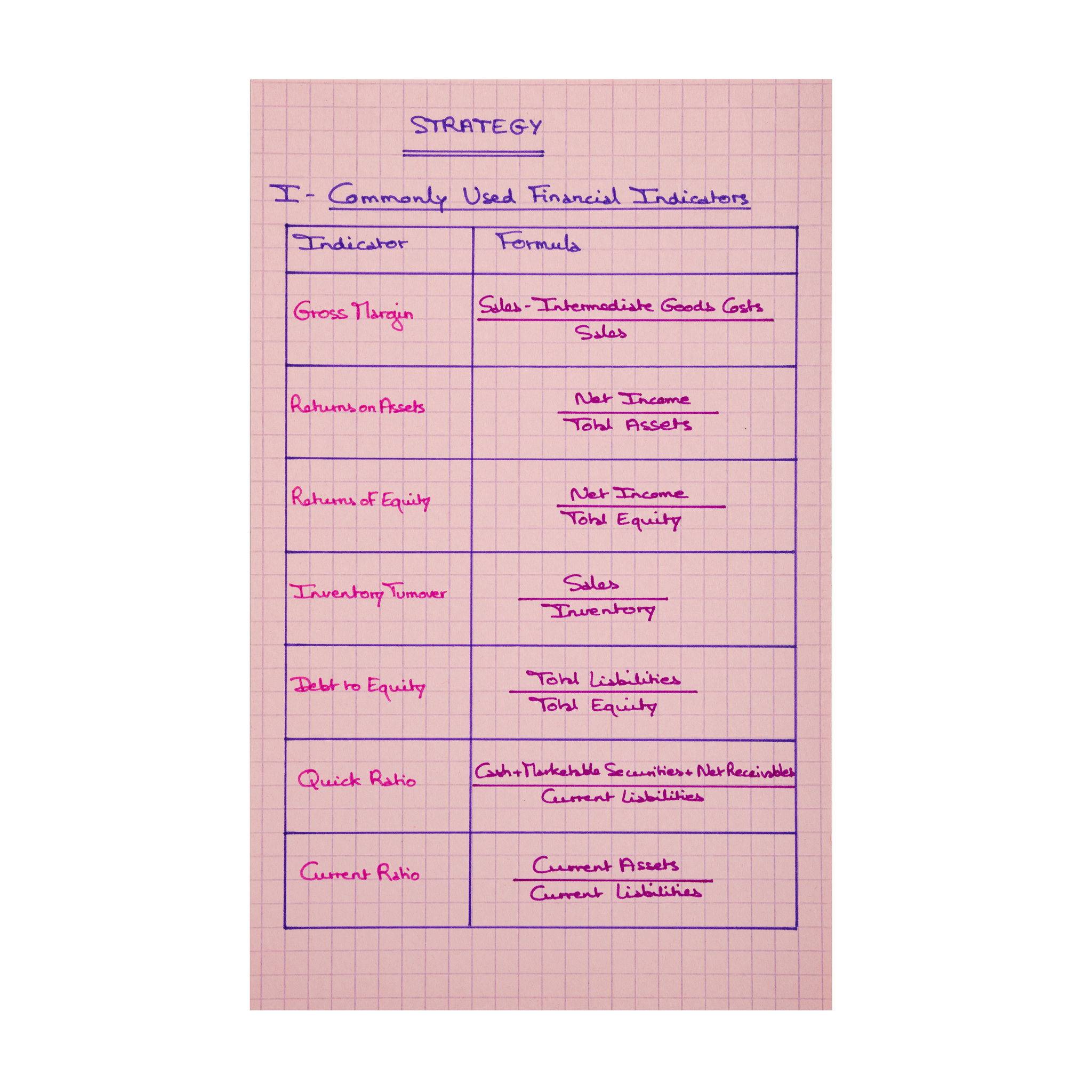 Exacompta 10x Karteikarten-Set Sammelmappe 25x 125x200mm kariert sortiert 55577E
