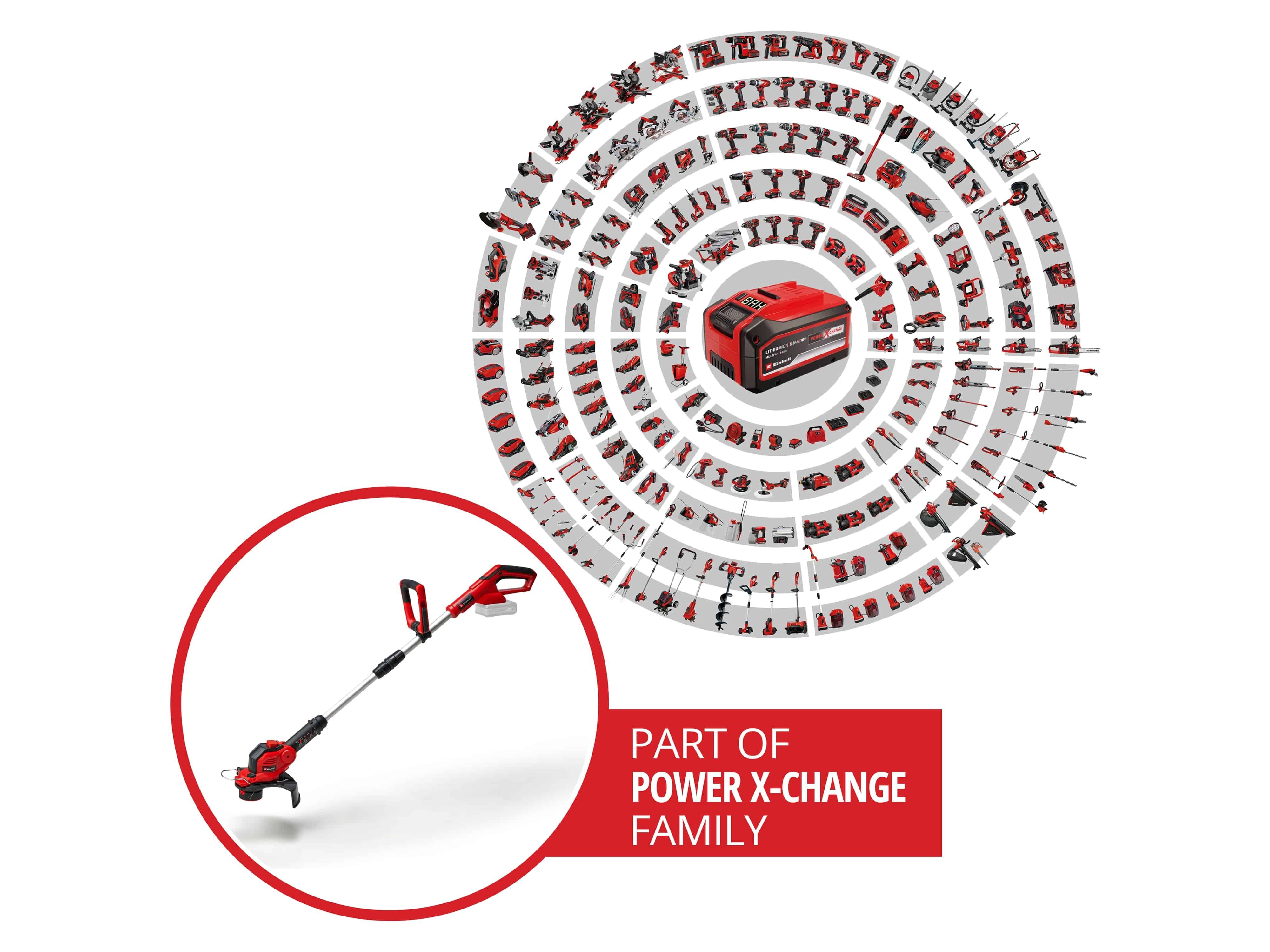 EINHELL Akku-Rasentrimmer GE-CT 18/28 Li - Solo