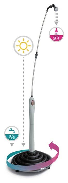 Gartendusche SUNNY STYLE SOLAR SHOWER Schnellanschluss G.F.