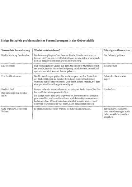 Gebären wie eine Feministin