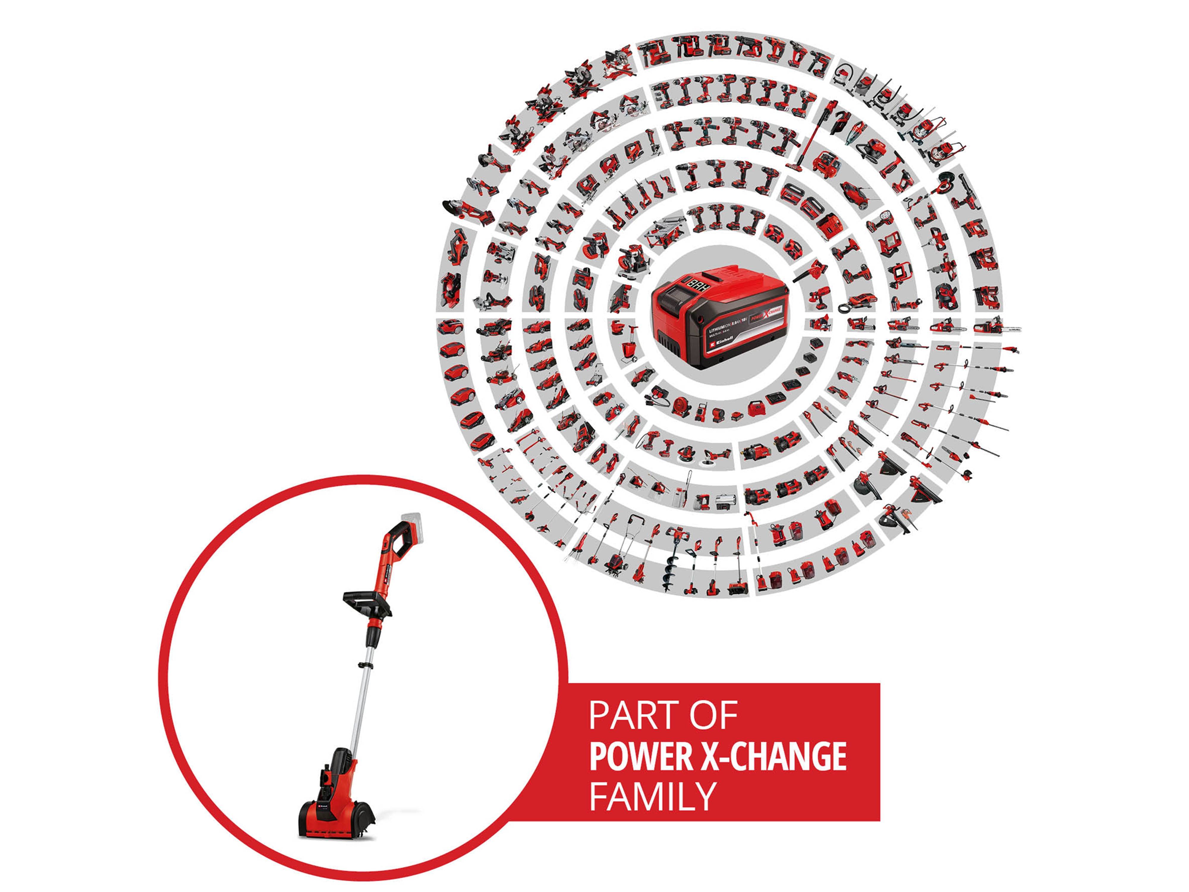 EINHELL Akku-Oberflächenbürste Picobella 18/215 Solo
