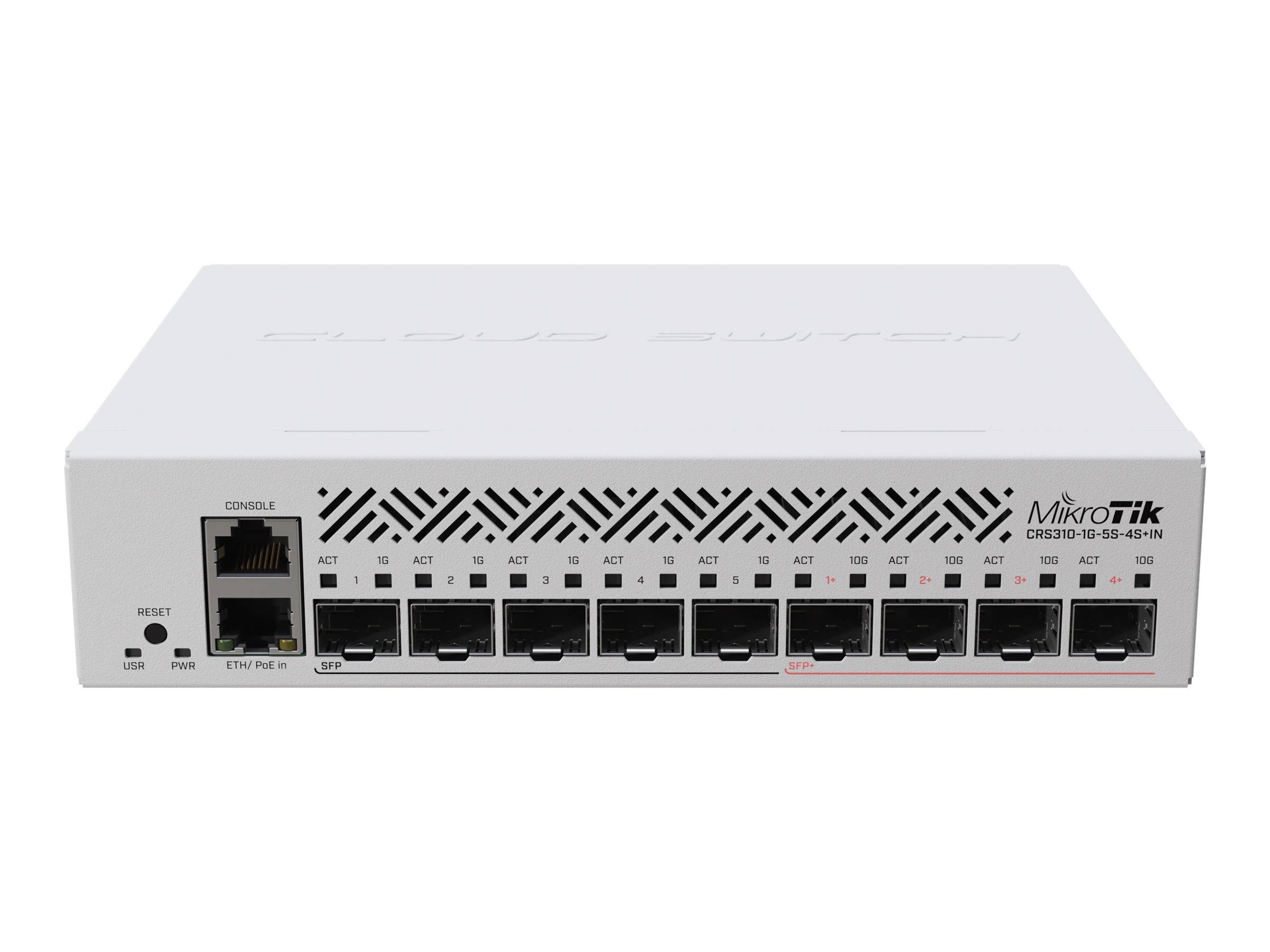Vorderansicht eines MikroTik-Netzwerk-Switches/Routers mit mehreren Ethernet-Anschlüssen, Status-LEDs und einem Konsolenport auf der linken Seite.