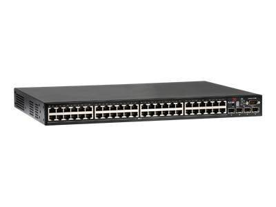 Brocade FLS648 Netzwerk Switch